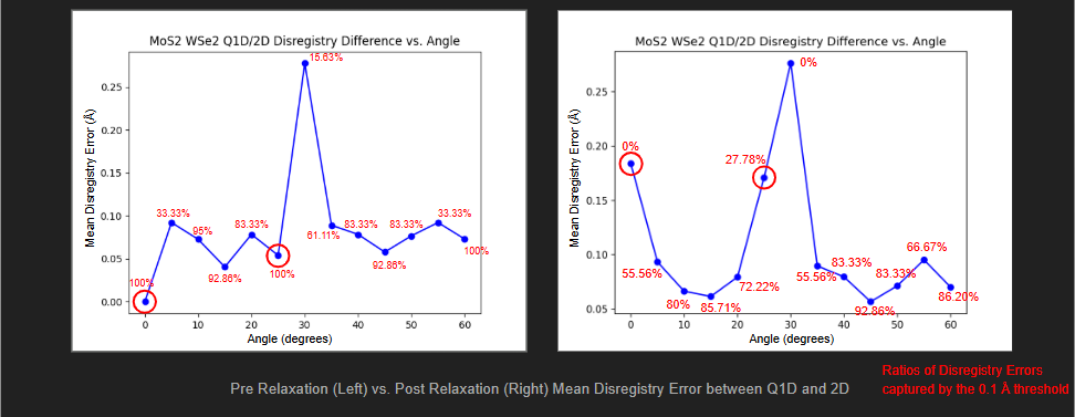 Jornada Group - image 7