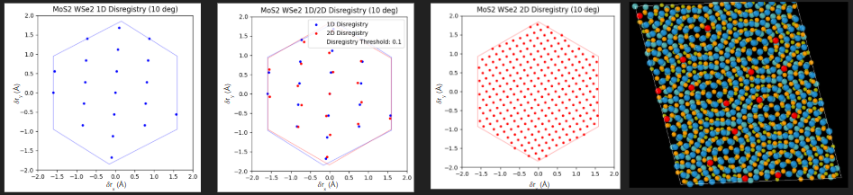 Jornada Group - image 6