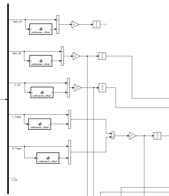 In Progress: UR10e Simulation Project - image 6